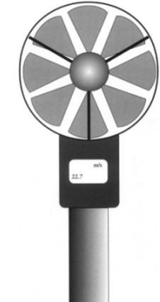 How to Calculate Wind Speed with an Anemometer? 3