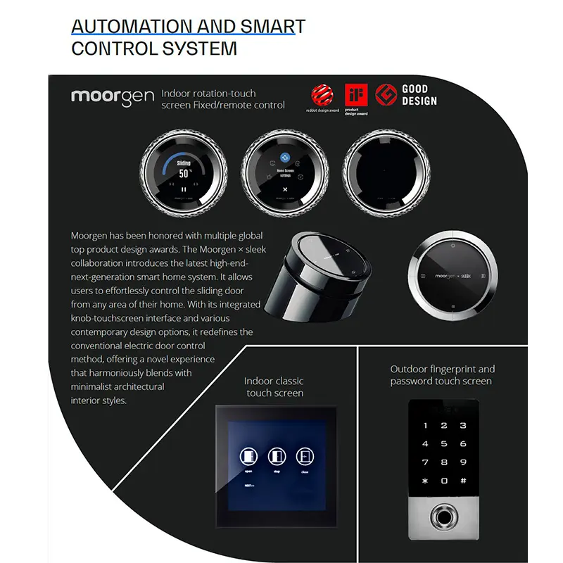 Smart Skylight Price List 7
