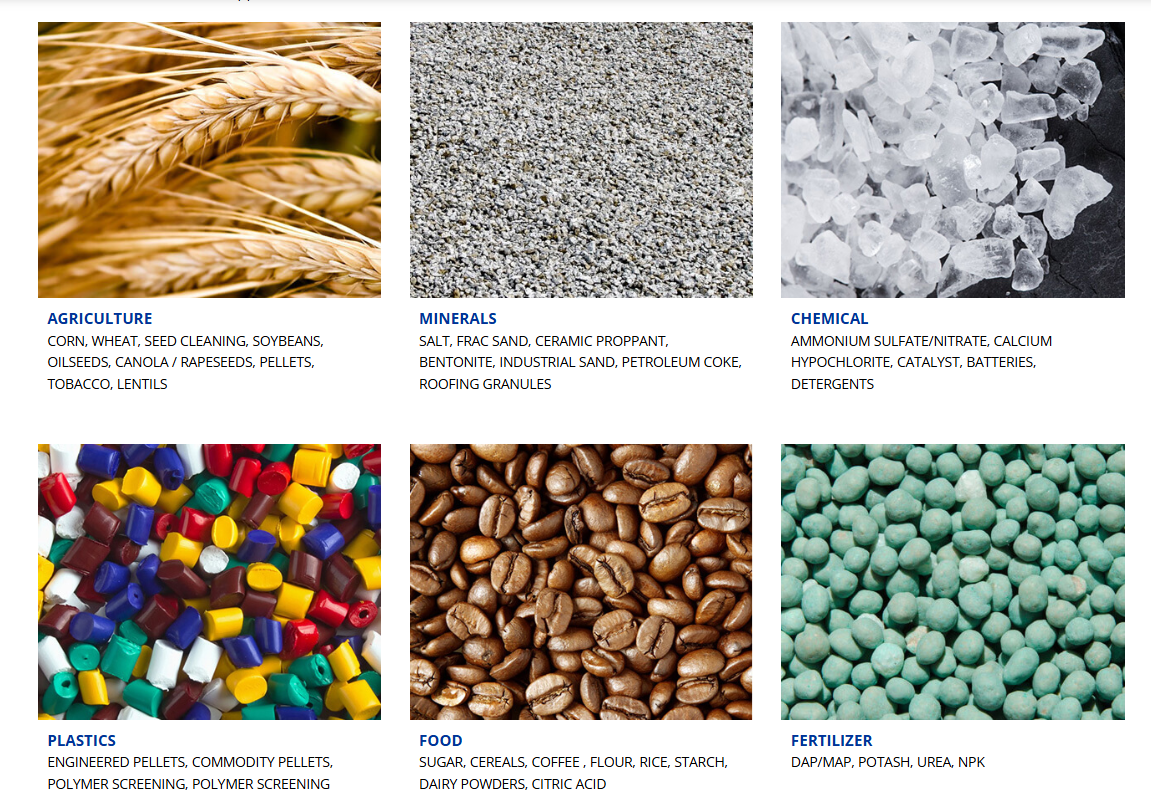 Enhancing Mineral Efficiency: Advantages of Rotex Separators <000000> Stainless Steel Grommet Screens 4