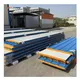 Rockwool Sound Panels by SAMZOON 7