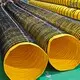 Negative Pressure Ducting Pack According to Custom Length 5 Metersfactory 4