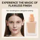 Foundation Makeup for Sale EXW - - Aqua Beauty 5