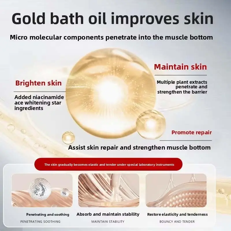 Body Care Manufacturers Product Wholesale - Triwell 4