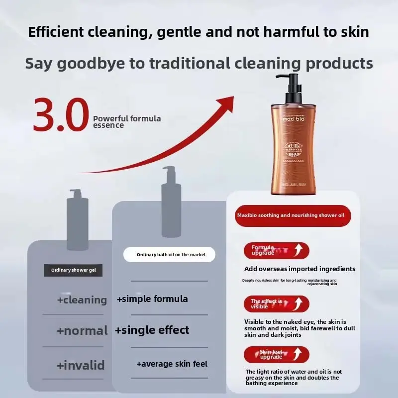 Body Care Manufacturers Product Wholesale - Triwell 6