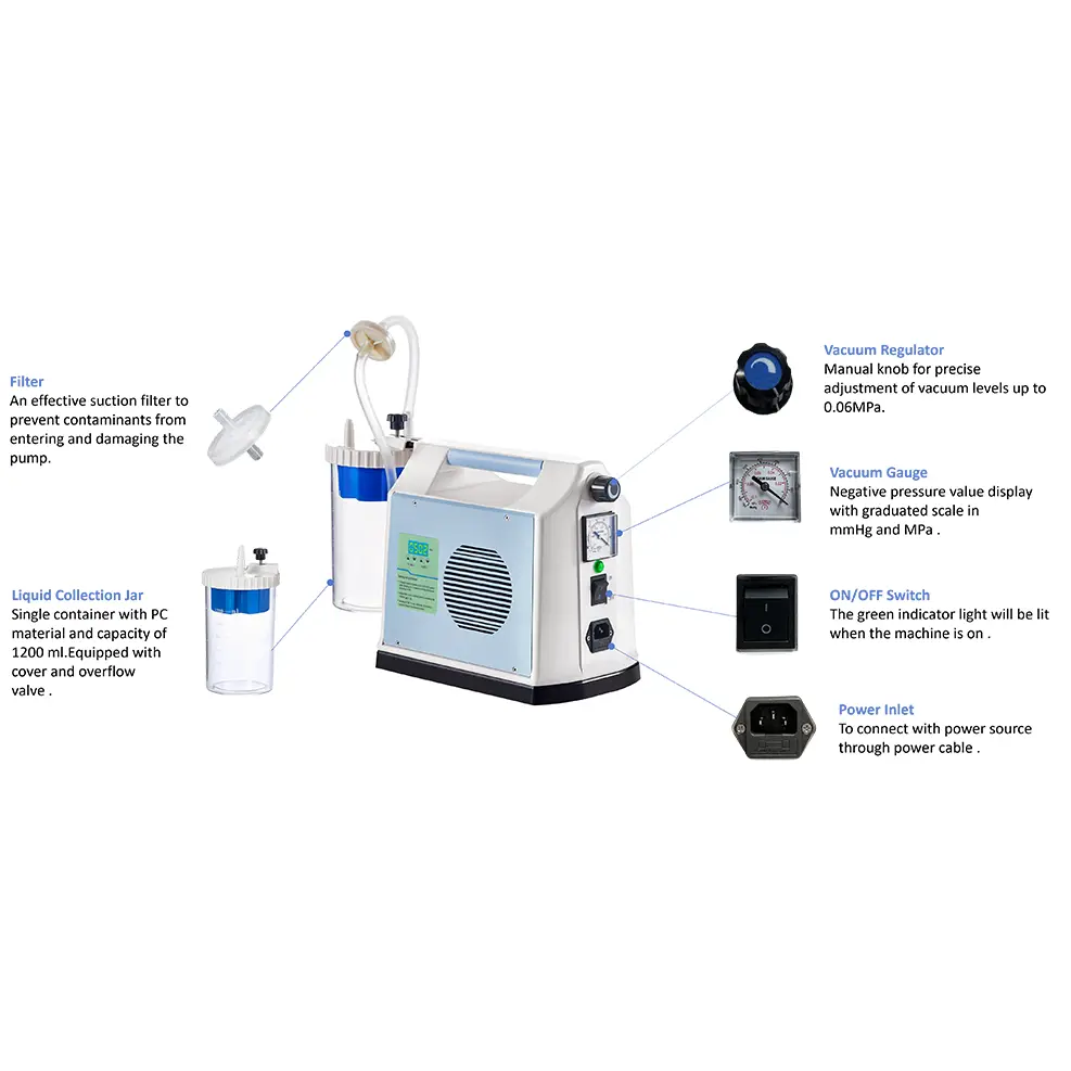 Breathing Ventilator INC-SD03 - - INNORKOM 7