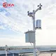 Rika automatic weather station manufacturer for weather monitoring 1