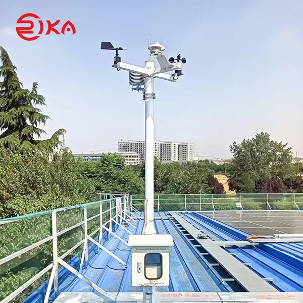 Rika automatic weather station manufacturer for weather monitoring 3