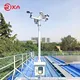 Rika automatic weather station manufacturer for weather monitoring 3