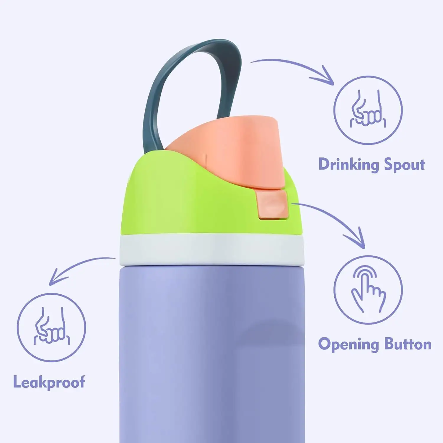 Oem & Odm Thermos Water Bottle Factory Direct Supply 4