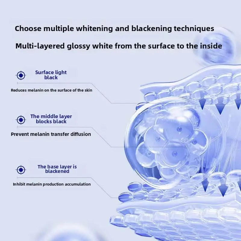 Best Price Best Men's Face Care Series for Home 3