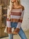Oem & Odm Custom Knitwear Manufacturers Price List 6