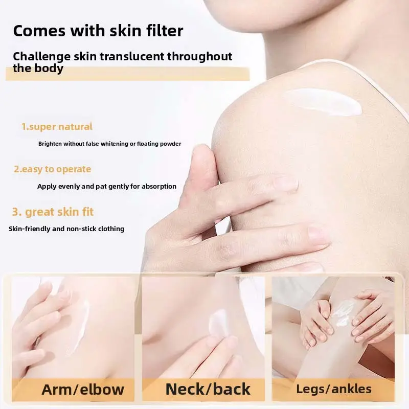 Good Selling Body Care Products Manufacturer Company 2