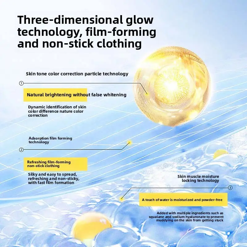 Good Selling Body Care Products Manufacturer Company 3