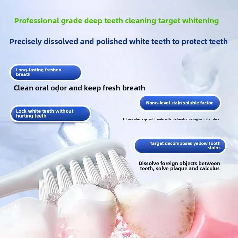 Product Toothpaste Private Label Manufacturer at Sale Supply 4