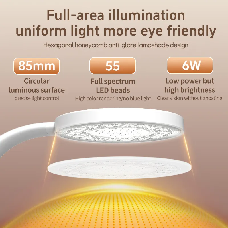 Intelligent Night Light Products Wholesale - JMK Smart 14