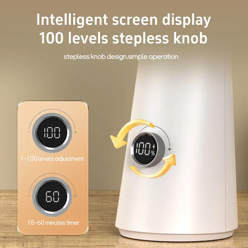 Intelligent Night Light Products Wholesale - JMK Smart 13