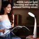 Intelligent Night Light Products Wholesale - JMK Smart 6