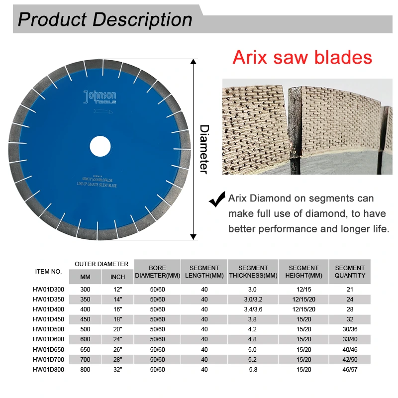 Outils Johnson 16inch / 400 mm Arix Saw silent Saw Saw Blade Cutting Disc for Granite Tools 3