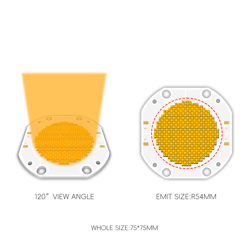 600W RGBWW Flip Chip Factory Customization High Out Put COB Led Chip 5