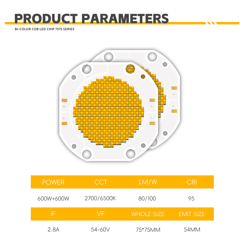 Dual CCT COB LED Chip High Power 60V Bi-Color 600W+600W 3000lm 1W 2700K/6500K Color Temperature 95Ra 75*75 3