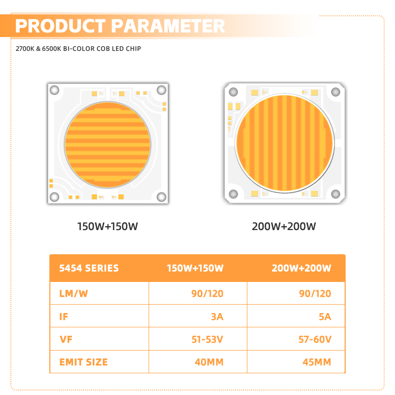 Plant Led Chip Rgb Smd Led Chip 2700k 6500k 150w 200w Led Chip Diode 3