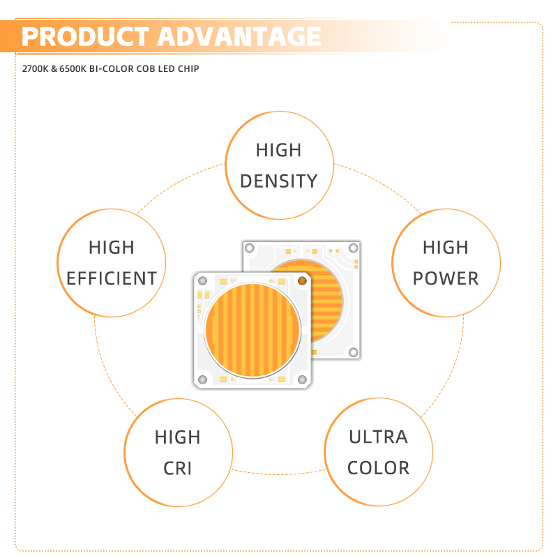 57V Cob Light Source 150W 200W Constant Voltage Warm White Two-Color Optional Wholesale Support 7