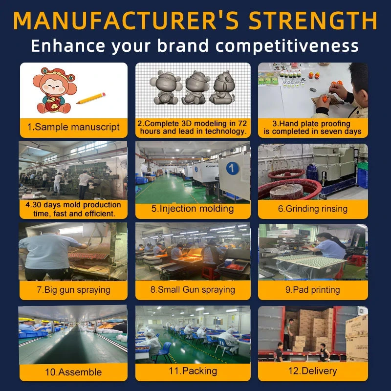 Custom OEM Design Your Own Vinyl Toy Entertainment Factory by Supplier PVC Figure Maker 6