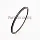 FOREVER SEALS Hydraulic Oil Seal Price List 2