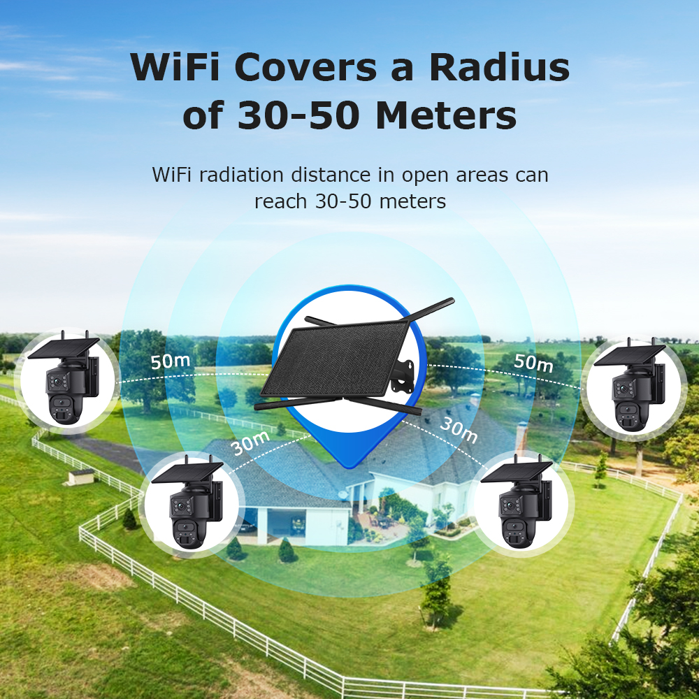 10W 4G Router & Dual Lens 6MP Wireless CCTV Camera System Outdoor All-in-One Solar Power Security Kit 4
