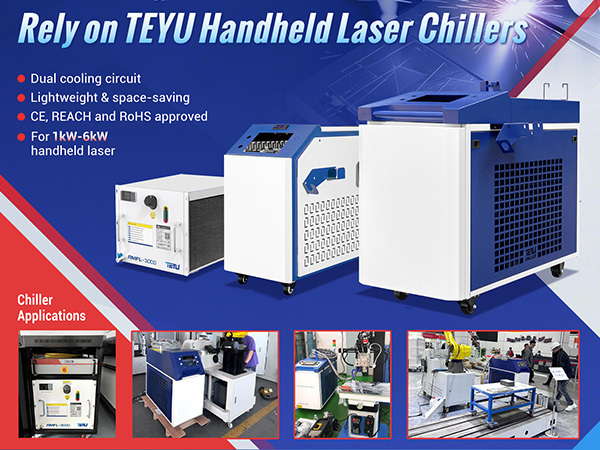 Laser Cleaning Equipment: Market Outlook and Emerging Trends