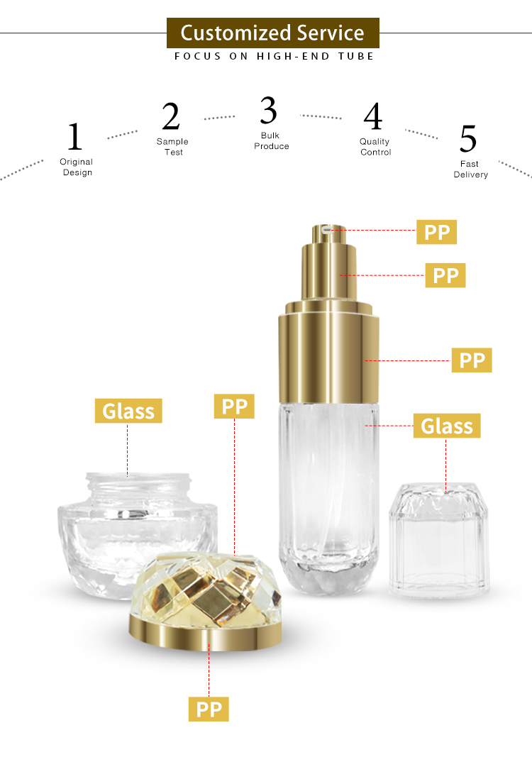 Custom Luxury Glass Bottle Set Packaging 8