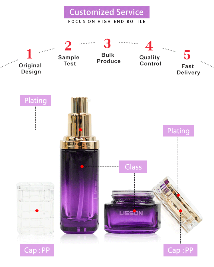 Wholesale Ombre Purple Glass Cosmetic Set – Pump Bottles & Cream Jars 8