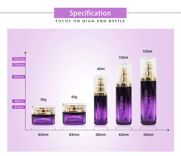 Wholesale Ombre Purple Glass Cosmetic Set – Pump Bottles & Cream Jars 9
