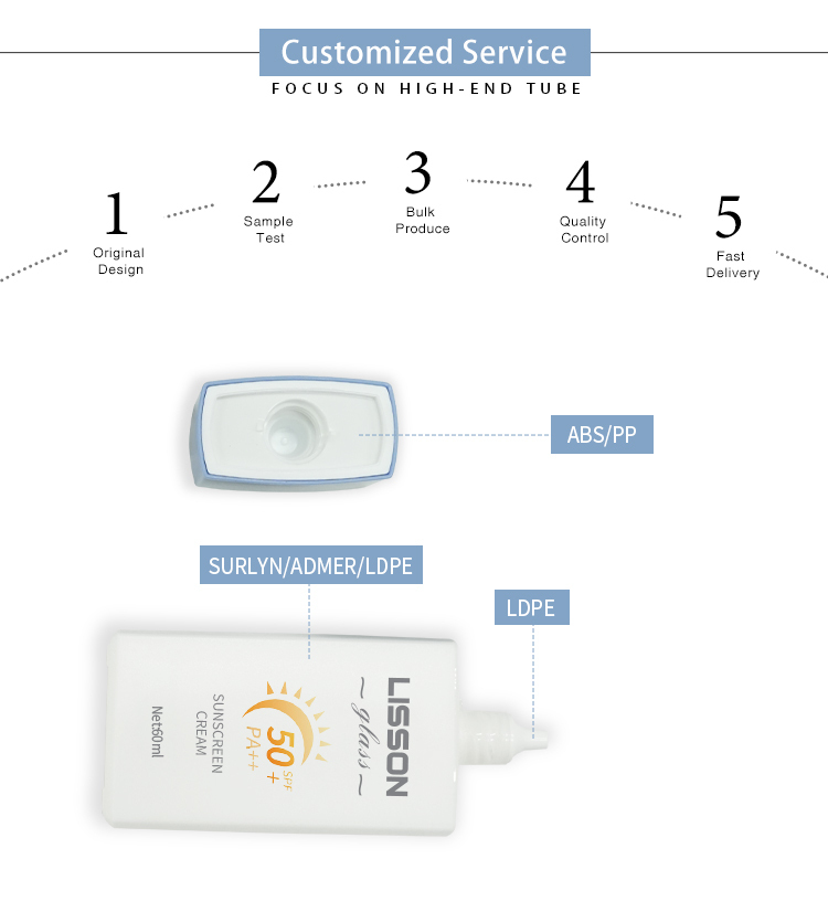 50ml LDPE Sunscreen Bottle with SURLYN/ADMER Multi-Layer Body and ABS/PP Cap 9