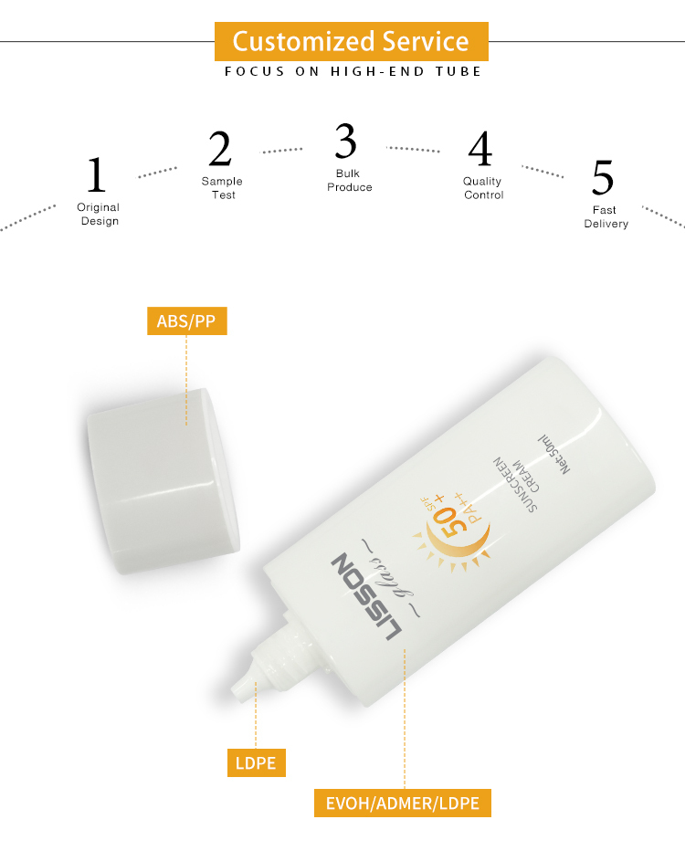 Wholesale LDPE Sunscreen Bottle 7