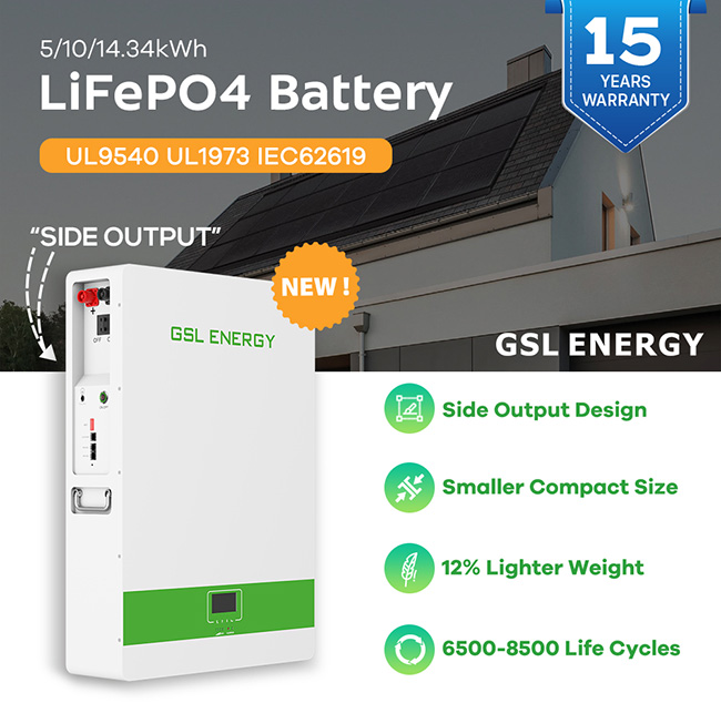 Why Do Energy Storage Batteries Need UL Certification? a Comprehensive ...