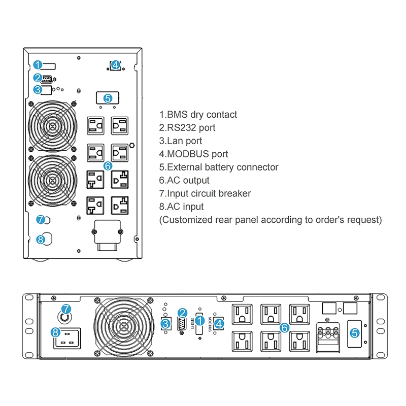 CTECHI 110V High-Voltage LiFePO₄ UPS (1–3 kVA) – Online Double-Conversion, Tower & Rack Version 5