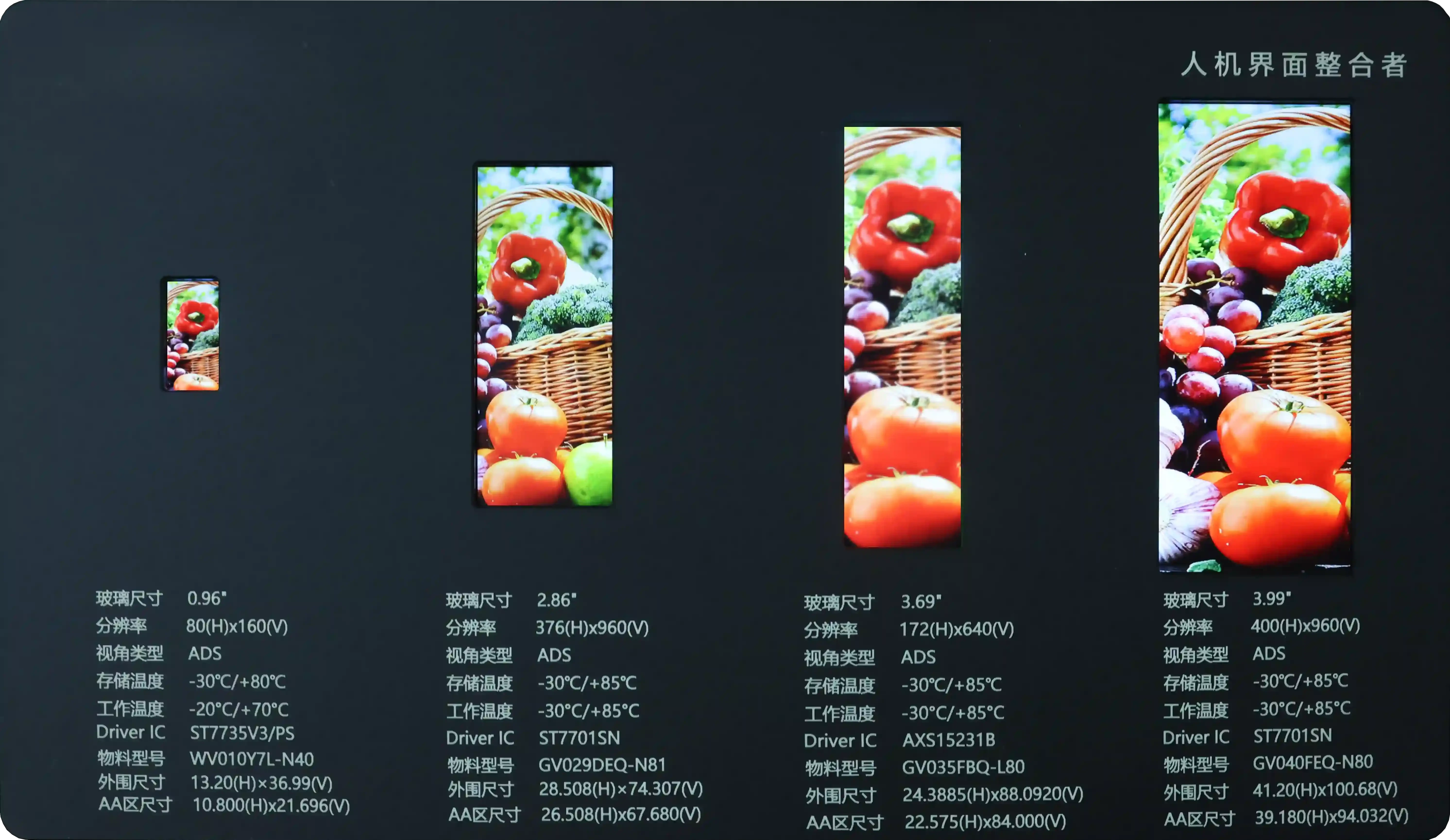 CNK Small Size, Big Vision: Four High-Performance Color LCD Screens Empowering New Experiences in Smart Devices 1