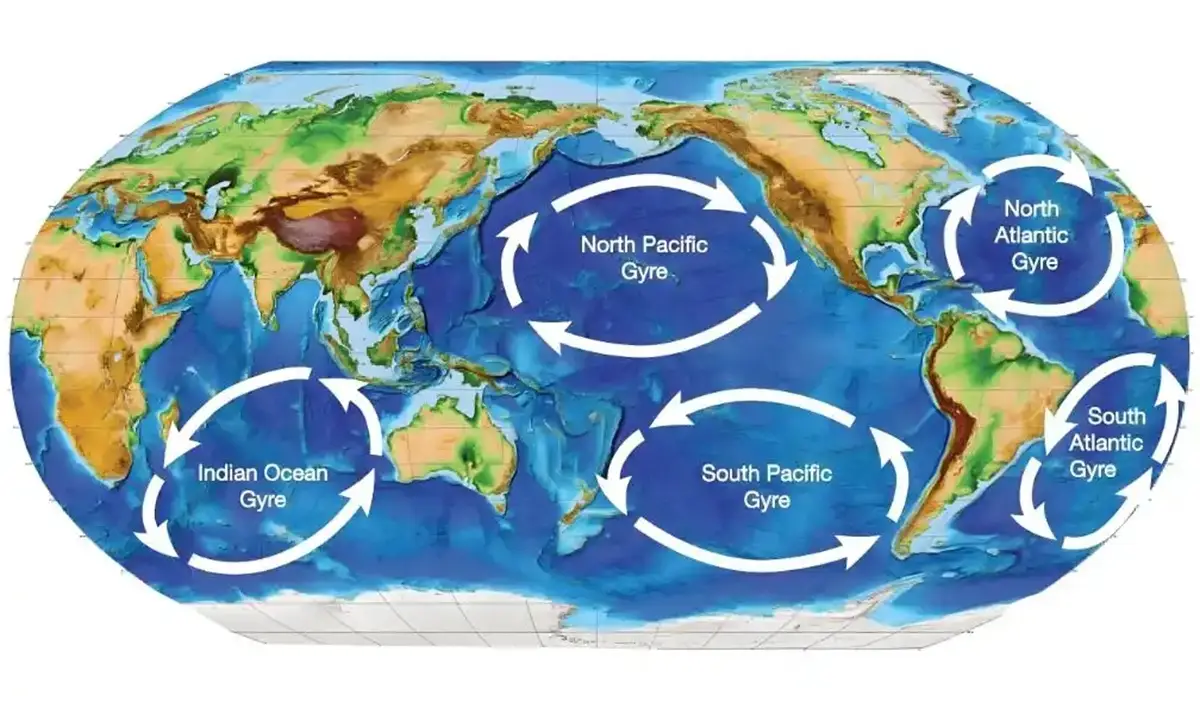 Northern Atlantic and Pacific currents are in sync - Physics Today, image size:1200x708