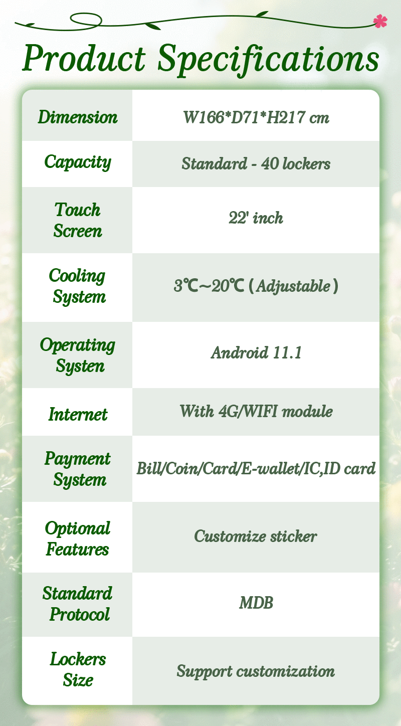Refrigerated fresh flower vending machine, W166*D71*H217cm, 40 lockers, cooling system 3℃-20℃, 22-inch touchscreen, Android 11.1, WIFI/4G, bill/coin/card/e-wallet payment, MDB protocol, customizable size and sticker.