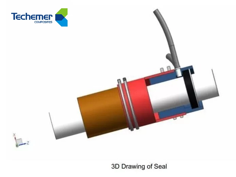 Hydrodynamic Bearing Water-Lubricated Oil Free Seals for Yacht Load and Lubrication 1