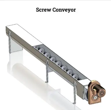 How does a screw conveyor work? 1