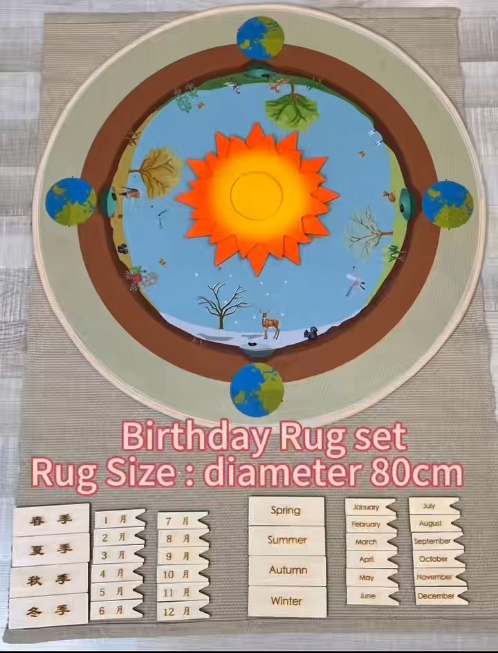 What Is a Montessori Birthday? Using the Birthday Mat to Teach Time & Growth 📅🌎