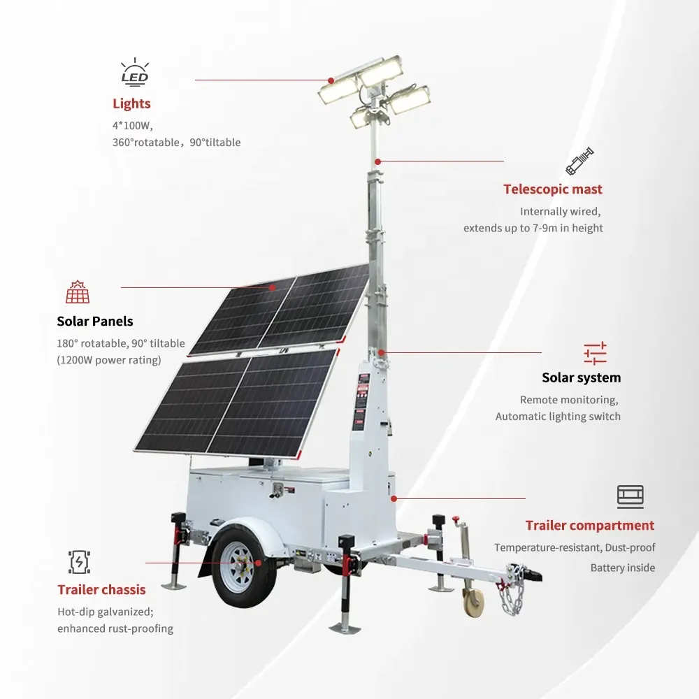 Led Portable Light Tower with Custom Services for Logistic Center 3