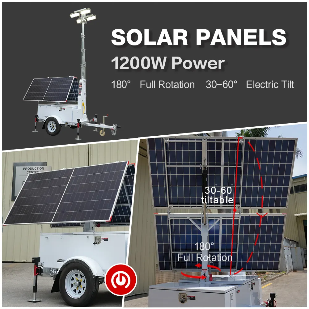Portable Solar Generator Trailer by BIGLUX 7
