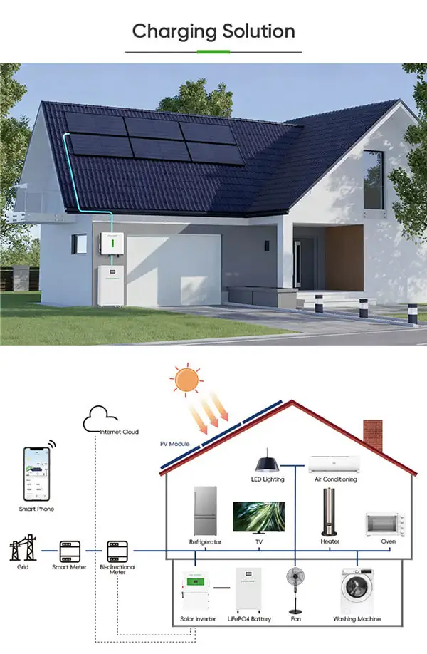 Pin LiFePO4 GSL ENERGY 20kWh 51.2V dạng cuộn dùng cho hệ thống lưu trữ năng lượng gia đình.
