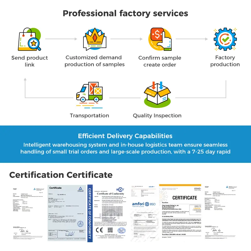 Customized Car Polishing Cloth Factory for Auto Cleaning 7