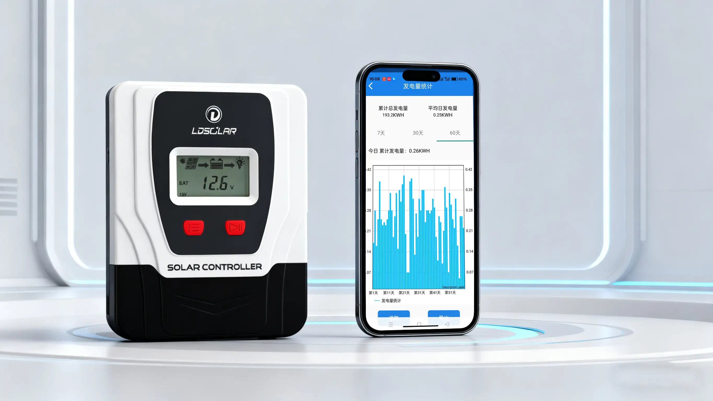 Tracer Dream S Series