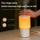 Room Fragrance Diffuser by JMK Smart 4