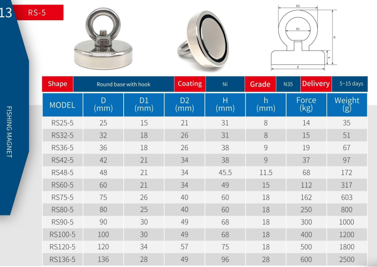 counterbore pot magnets, sink hole pot magnets, screw fix neodymium magnets, industrial cup magnets, nickel plated pot magnets, high temperature pot magnets, custom mountable magnets, automation fixture magnets, workshop holding magnets